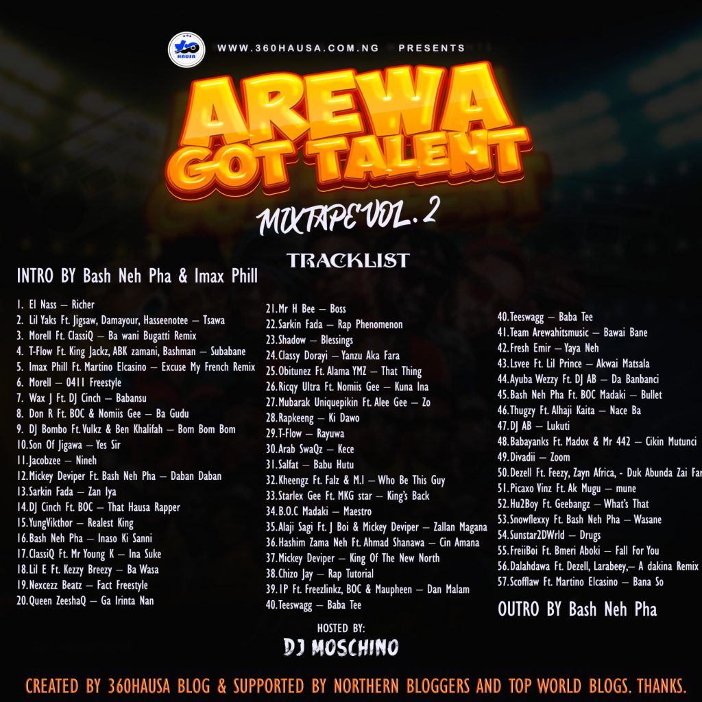 Arewa Got Talent Tracklist